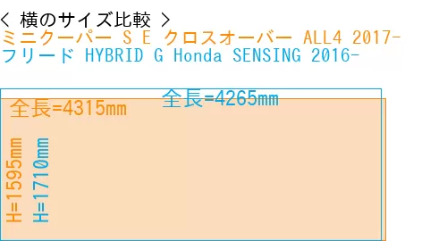 #ミニクーパー S E クロスオーバー ALL4 2017- + フリード HYBRID G Honda SENSING 2016-